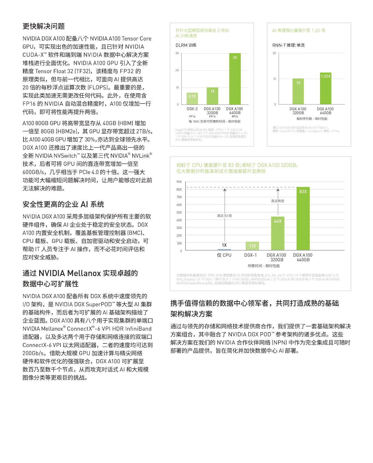英偉達A100服務(wù)器-圖片-1.jpg